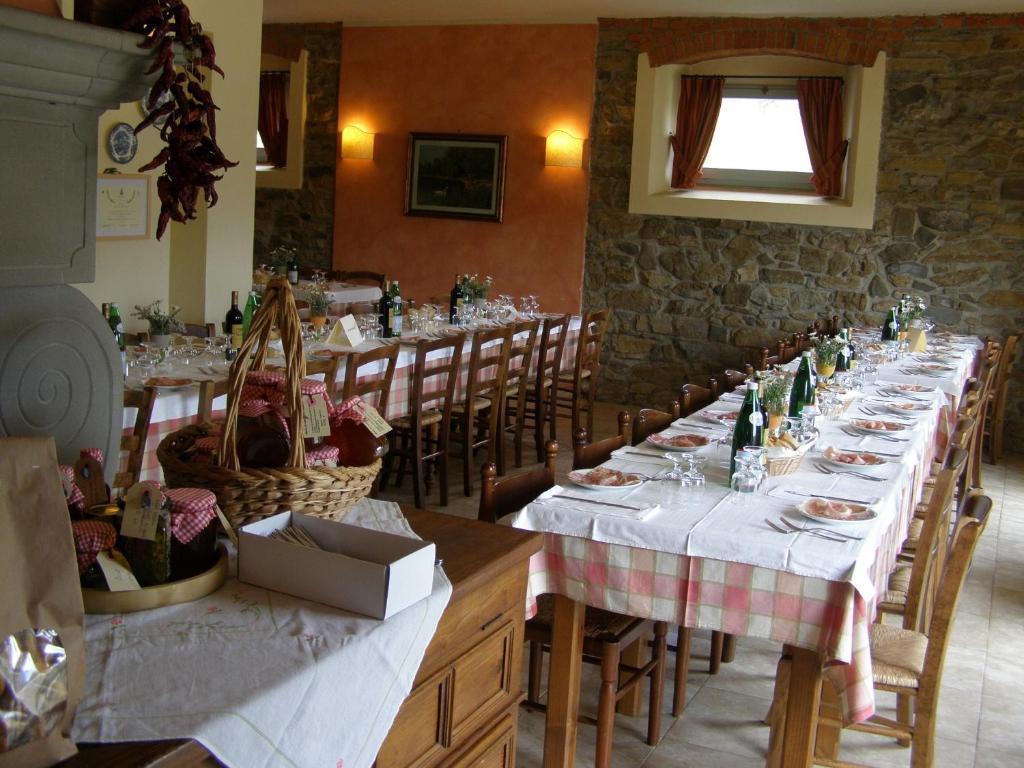 Agriturismo Rimaggiori Relaxing Country Home And Typical Italian Restaurant Barberino di Mugello Exterior photo
